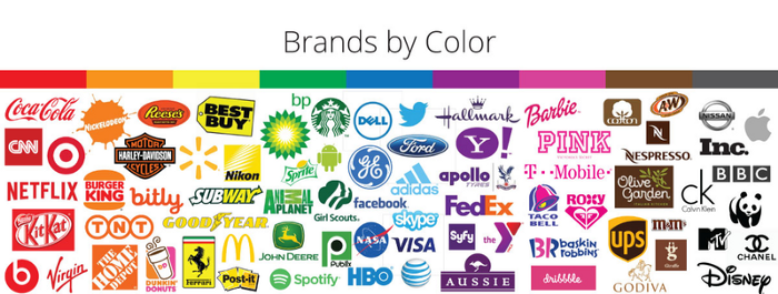 Popular brands sorted into color categories