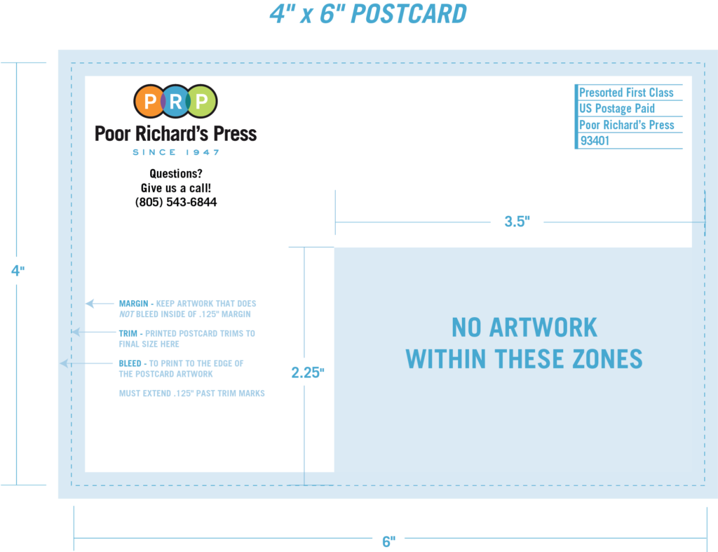 Principle of Postcard Design! Our Top 5 Tips