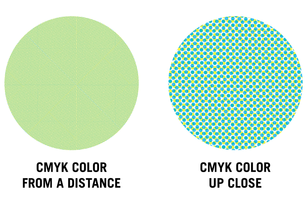 What's the Difference Between PMS, CMYK, RGB and HEX Colors?