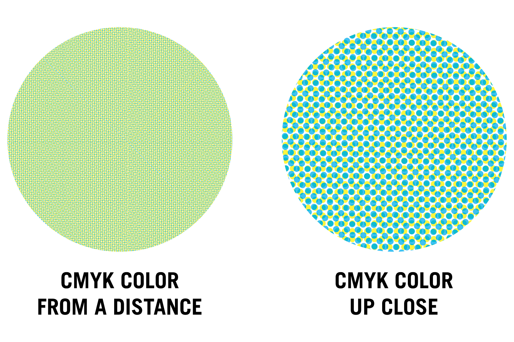 Whats The Difference Between Pms Cmyk Rgb And Hex Colors Poor Richards Press Printing 5293